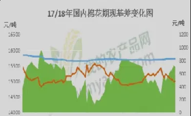 棉花期货涨停是百分几(棉花期货涨停是什么意思)_恒指期货_第1张_厚德恒指期货直播室 棉花期货涨停是百分几(棉花期货涨停是什么意思)_https://www.hougads.com_恒指期货_第1张