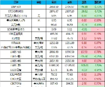 期货螺纹钢的实时走势(期货螺纹钢今日行情)_https://www.hougads.com_恒指直播室_第1张