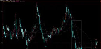 期货长线仓位多少合适(期货长线仓位多少合适)_https://www.hougads.com_恒指期货_第1张