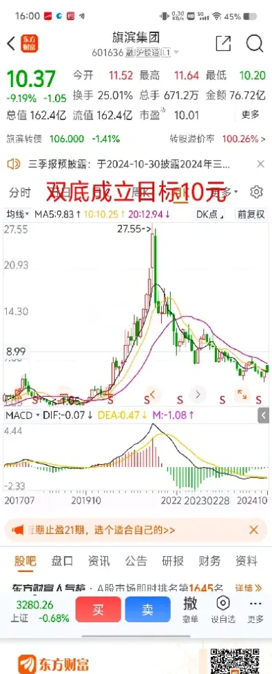 玻璃期货涨停了(玻璃期货涨跌停)_https://www.hougads.com_恒指学院_第1张