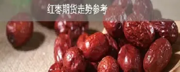 红枣期货的夜盘(什么是红枣期货)_https://www.hougads.com_恒指学院_第1张