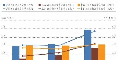 期货成交量和成交手数(期货成交量和持仓量指标有哪些)_https://www.hougads.com_恒指学院_第1张