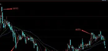 期货跌到负数怎么交易(期货能不能跌到负数)_https://www.hougads.com_恒指直播室_第1张