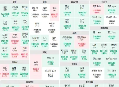 油脂油粕期货开盘行情(油脂油粕期货开盘行情走势)_https://www.hougads.com_恒指期货_第1张