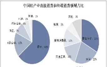 锌期货基本情况(锌期货基础知识)_https://www.hougads.com_恒指学院_第1张