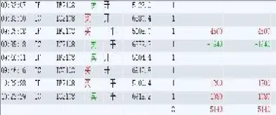 期货对冲和平仓有什么不同吗(期货是怎么对冲平仓的)_恒指直播室_第1张_厚德恒指期货直播室 期货对冲和平仓有什么不同吗(期货是怎么对冲平仓的)_https://www.hougads.com_恒指直播室_第1张