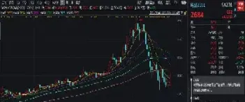 纯碱期货涨停概率(纯碱期货一直下跌的原因)_https://www.hougads.com_恒指期货_第1张