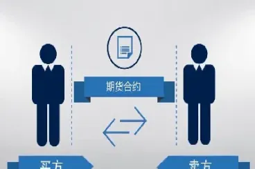 期货合约可以随时交割(期货合约可以场外交易吗)_https://www.hougads.com_恒指学院_第1张