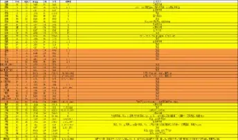 期货市场行情趋势(期货市场行情大豆)_https://www.hougads.com_恒指直播室_第1张