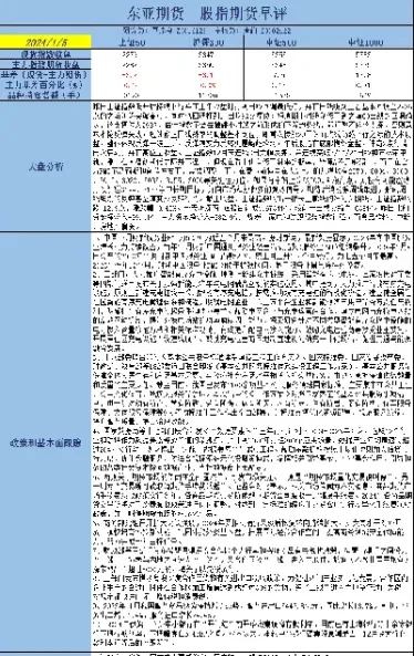 商品期货早评(期货每日早评)_https://www.hougads.com_恒指直播室_第1张