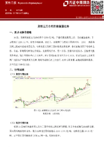 菜粕期货交易策略(菜粕期货每日交易策略)_https://www.hougads.com_恒指期货_第1张