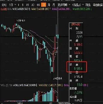 开立股指期货账户中(怎样开立股指期货账户)_https://www.hougads.com_恒指直播室_第1张
