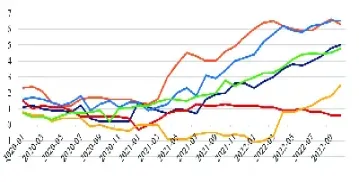 通胀对期货的影响(通胀最受益的期货品种)_https://www.hougads.com_恒指直播室_第1张