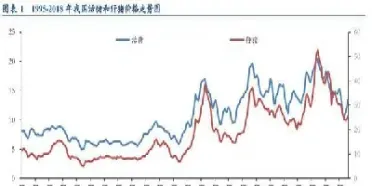 保险期货应对猪周期(保险期货模式的优缺点)_https://www.hougads.com_恒指直播室_第1张