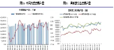 动力煤期货影响因素(动力煤期货对股票影响)_https://www.hougads.com_恒指直播室_第1张