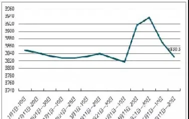 豆粨期货价格(豆粨价格期货)_https://www.hougads.com_恒指期货_第1张