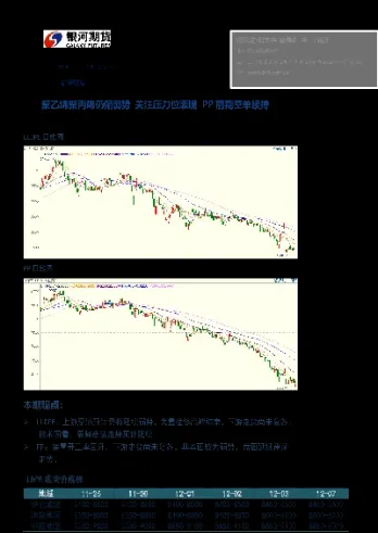 pp期货策略(期货pp怎么样)_https://www.hougads.com_恒指期货_第1张