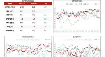 甲醇期货涨停计算(甲醇期货涨停计算公式)_https://www.hougads.com_恒指学院_第1张