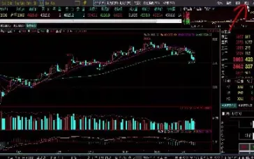 期货上的结算价怎么理解(期货结算价格是什么意思)_https://www.hougads.com_恒指期货_第1张