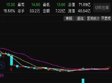 期货怎么预设止损(期货怎样设置止损)_https://www.hougads.com_恒指期货_第1张
