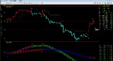 如何量化多空力量期货(如何量化多空力量期货交易)_https://www.hougads.com_恒指直播室_第1张