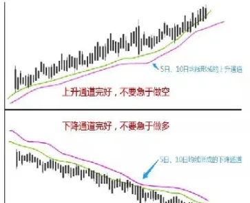 期货超短线模型(期货超短线模型是什么)_恒指直播室_第1张_厚德恒指期货直播室 期货超短线模型(期货超短线模型是什么)_https://www.hougads.com_恒指直播室_第1张