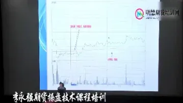 期货实盘交易是什么(什么是期货实盘)_恒指学院_第1张_厚德恒指期货直播室 期货实盘交易是什么(什么是期货实盘)_https://www.hougads.com_恒指学院_第1张