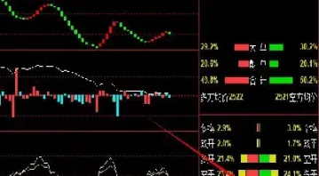 期货最少可以开几手(期货最多可以买几手)_https://www.hougads.com_恒指直播室_第1张