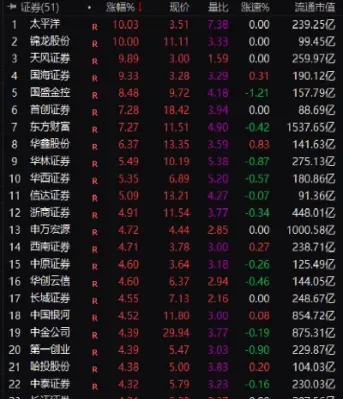 富时a50全国指数期货(富时a50期货实时指数)_恒指学院_第1张_厚德恒指期货直播室 富时a50全国指数期货(富时a50期货实时指数)_https://www.hougads.com_恒指学院_第1张
