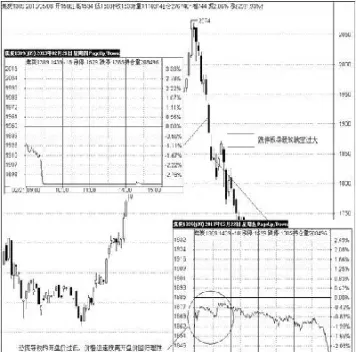 郑州期货涨跌停板(期货涨跌停板是什么意思)_https://www.hougads.com_恒指期货_第1张