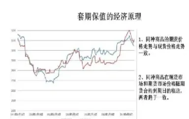 期货被锁定是什么意思(期货锁定是什么意思)_https://www.hougads.com_恒指期货_第1张
