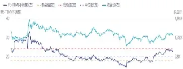 期货概念股市复盘短讯(期货概念股市复盘短讯最新)_恒指直播室_第1张_厚德恒指期货直播室 期货概念股市复盘短讯(期货概念股市复盘短讯最新)_https://www.hougads.com_恒指直播室_第1张