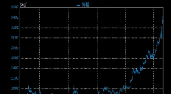黄金兑美元行情(黄金兑美元行情走势)_https://www.hougads.com_恒指期货_第1张