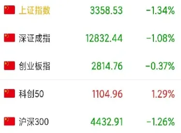 期货跌了基金会跌吗(期货跌基金会跟着跌吗)_https://www.hougads.com_恒指学院_第1张