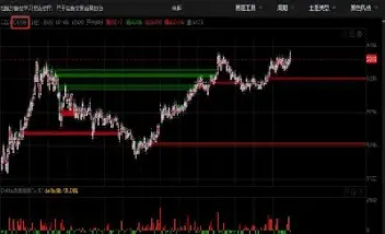 今天期货交易价格(今天期货的价格)_https://www.hougads.com_恒指直播室_第1张