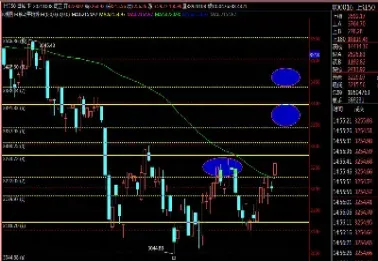 上证50期货指数实时行情(上证50期货是什么)_https://www.hougads.com_恒指期货_第1张
