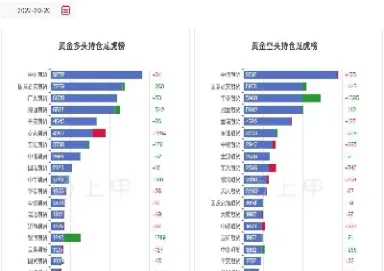 怎么查询黄金实时行情(今日纸黄金价格行情实时查询)_https://www.hougads.com_恒指直播室_第1张