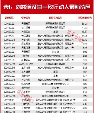 沪深300成分股调整名单(沪深300成分调整规则)_恒指直播室_第1张_厚德恒指期货直播室 沪深300成分股调整名单(沪深300成分调整规则)_https://www.hougads.com_恒指直播室_第1张