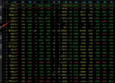 股票行业期货有哪些品种(股票行业期货有哪些品种类型)_https://www.hougads.com_恒指直播室_第1张