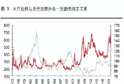 东北大豆期货行情走势图(美国大豆期货行情实时)_恒指直播室_第1张_厚德恒指期货直播室 东北大豆期货行情走势图(美国大豆期货行情实时)_https://www.hougads.com_恒指直播室_第1张