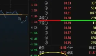 沪指3000点是什么意思(沪指3500点高吗)_https://www.hougads.com_恒指学院_第1张