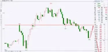 恒指08行情分析(恒指最新行情走势)_https://www.hougads.com_恒指期货_第1张