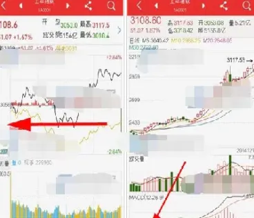 如何查看前年期货走势(如何查看前年期货走势数据)_https://www.hougads.com_恒指期货_第1张