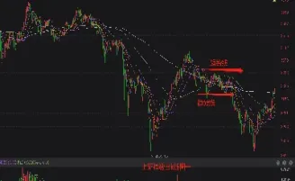 深证指数是不是全是创业板的(深证指数包含深交所的所有股票吗)_https://www.hougads.com_恒指学院_第1张