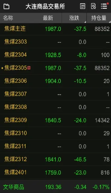 历青期货为何大跌(历史期货跌幅排行榜)_恒指直播室_第1张_厚德恒指期货直播室 历青期货为何大跌(历史期货跌幅排行榜)_https://www.hougads.com_恒指直播室_第1张