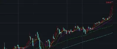 伦敦钴期货走势图(伦敦钴价格走势图)_https://www.hougads.com_恒指学院_第1张