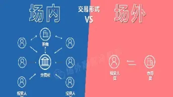 外汇区间期权和比例期权的区别(外汇货币期权与普通期权的区别)_https://www.hougads.com_恒指学院_第1张