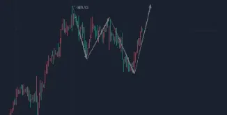 未来15天黄金走势预测(黄金未来价格预测最新消息)_恒指直播室_第1张_厚德恒指期货直播室 未来15天黄金走势预测(黄金未来价格预测最新消息)_https://www.hougads.com_恒指直播室_第1张