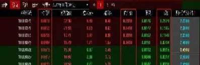 期权合约的价值取决于(期权合约价值是什么意思)_https://www.hougads.com_恒指期货_第1张