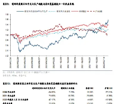 道琼斯工业平均指数的标的(道琼斯工业指数什么意思)_https://www.hougads.com_恒指直播室_第1张